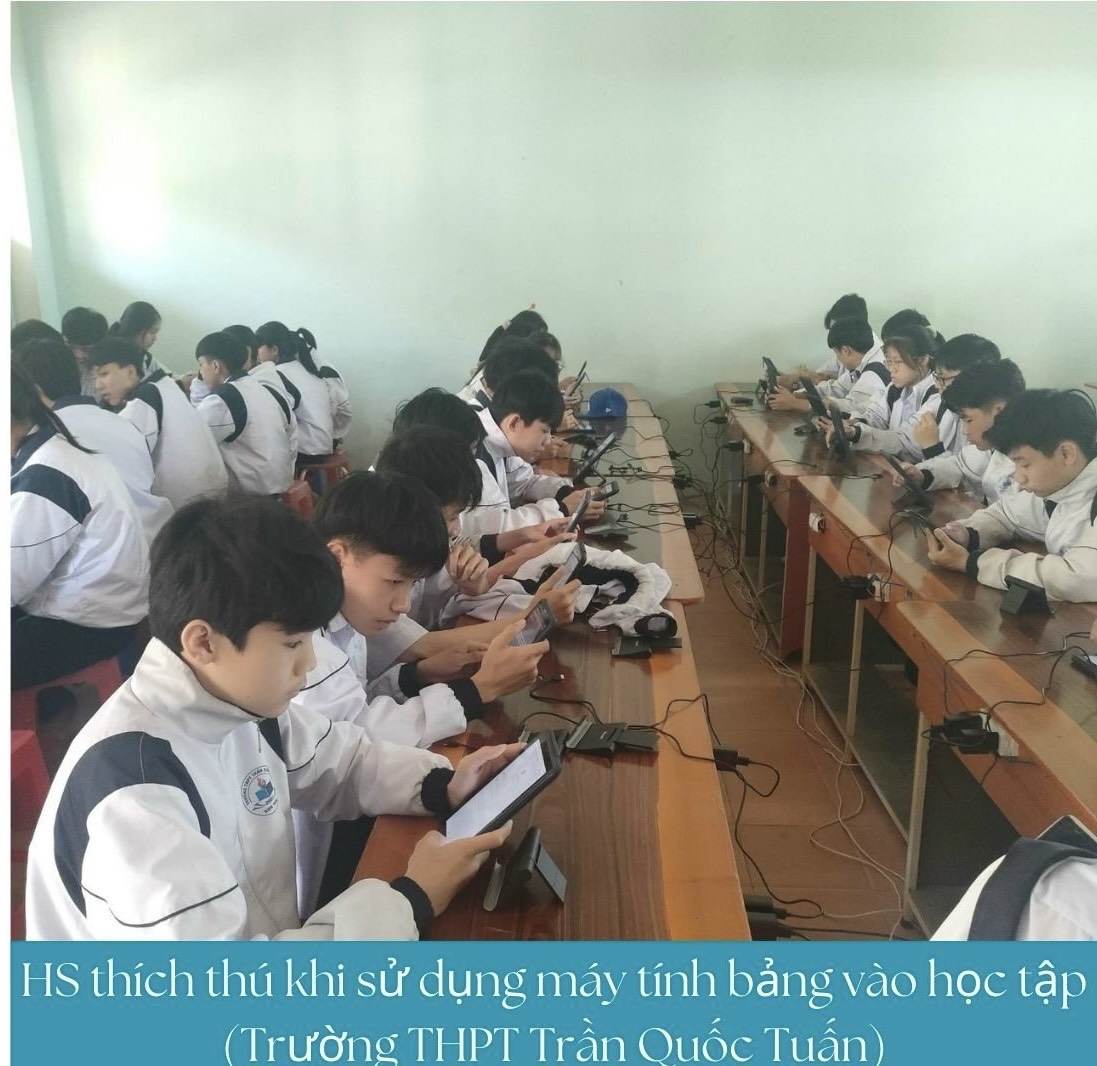 Tiết học ôn tập chương và ôn tập học kì có sử dụng máy tính bảng trên phần mềm quizizz