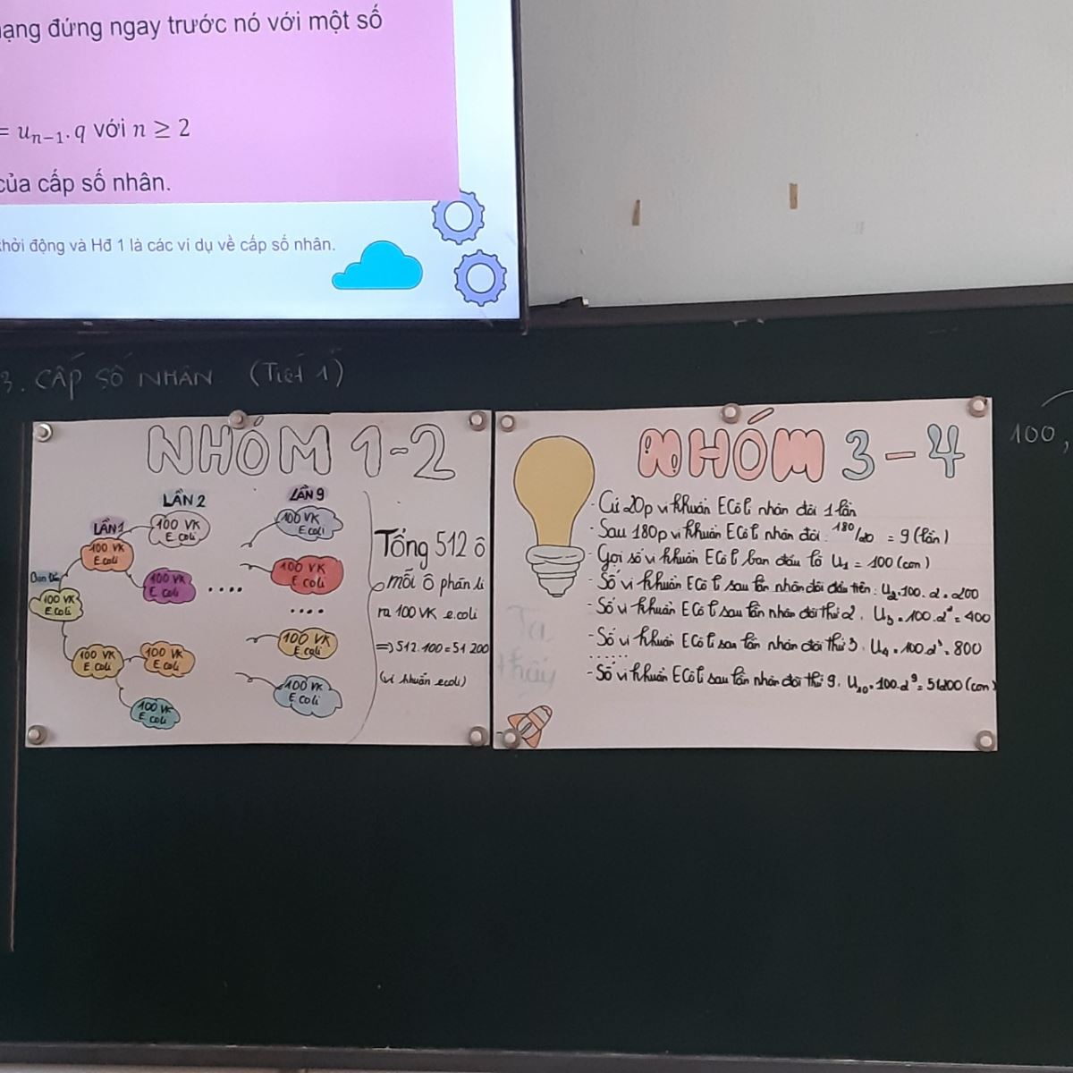 HAI THẦY CÔ TỔ TOÁN THAM GIA HỘI THI GIÁO VIÊN DẠY GIỎI CẤP TRƯỜNG NĂM HỌC 2023-2024